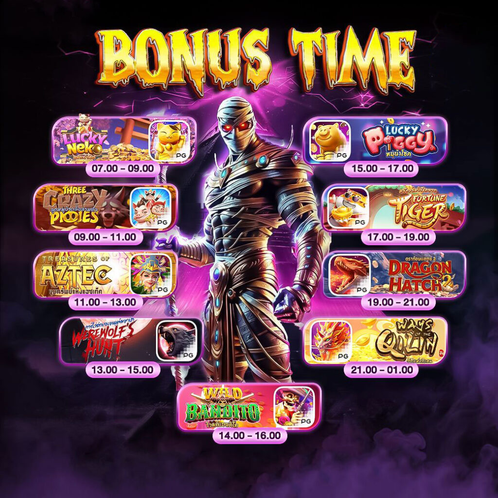 5 อันดับ เว็บเล่นเกมสล็อตค่าย PG ที่ดีที่สุด 1